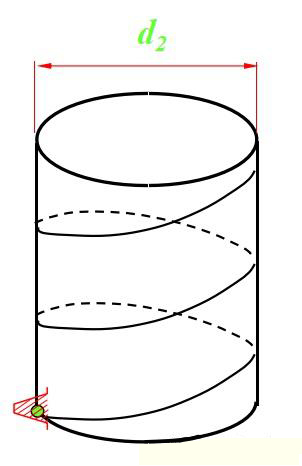 What are the threads in pipes and fittings? What are the threads in pipes and fittings?